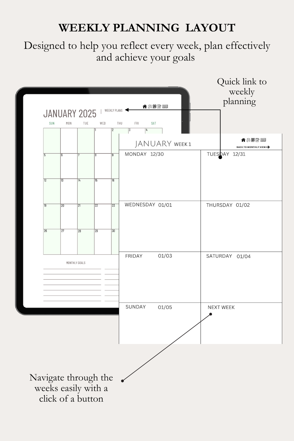 The Journey To The Promise Land Planner